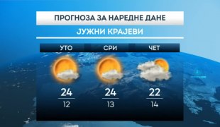 Временска прогноза