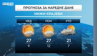 Временска прогноза