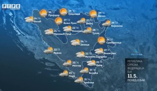 Временска прогноза