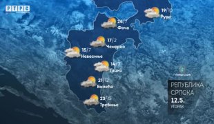 Временска прогноза