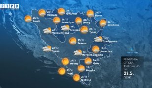 Временска прогноза