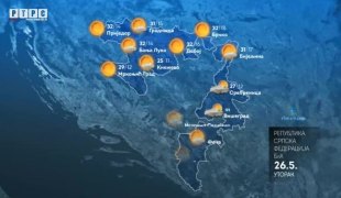 Временска прогноза