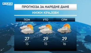 Временска прогноза