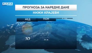 Временска прогноза