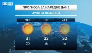Временска прогноза