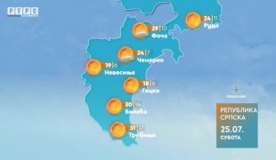 Временска прогноза