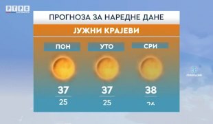 Временска прогноза