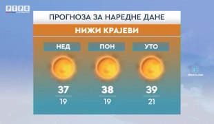 Временска прогноза