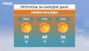 Временска прогноза