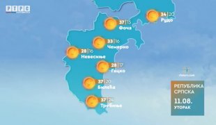 Временска прогноза