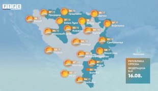 Временска прогноза