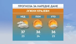 Временска прогноза
