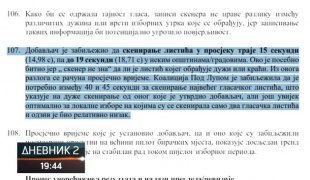 Дневник 2