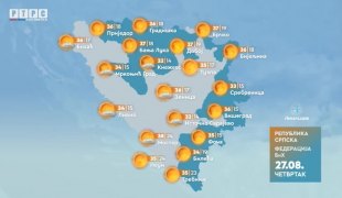Временска прогноза