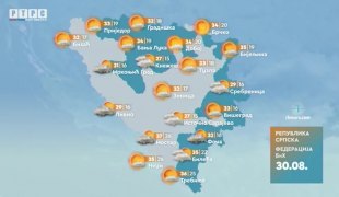 Временска прогноза