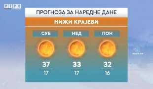 Временска прогноза