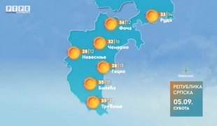 Временска прогноза