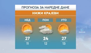 Јутарњи програм