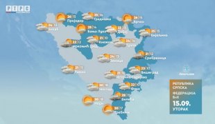 Временска прогноза