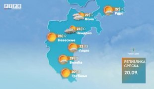 Временска прогноза