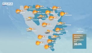 Временска прогноза