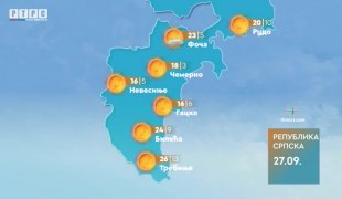 Временска прогноза