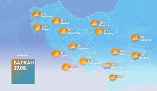 Временска прогноза