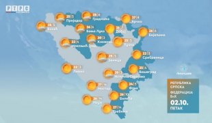 Временска прогноза