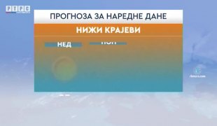 Временска прогноза