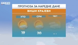 Јутарњи програм