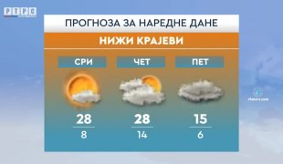Јутарњи програм