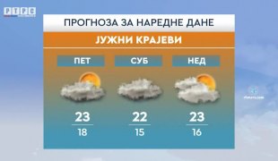 Временска прогноза