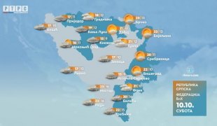 Јутарњи програм