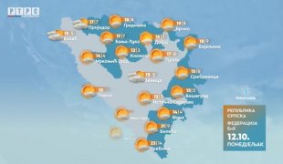 Временска прогноза