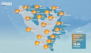 Временска прогноза