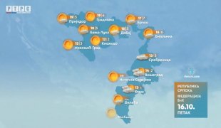 Временска прогноза