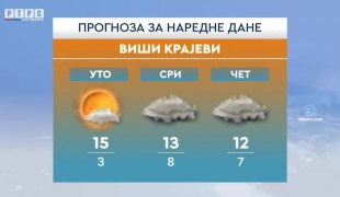 Јутарњи програм