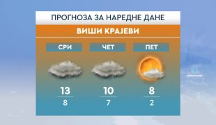 Јутарњи програм