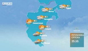 Временска прогноза